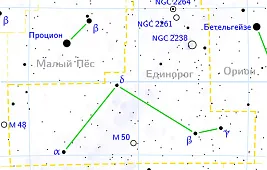 Созвездие Единорог: фото и наблюдения