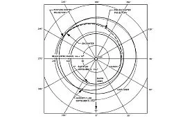 «Маринер-4»