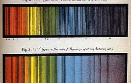 Спектральные классы: температуры и цвет звезд