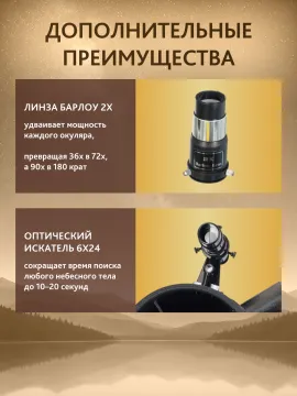 Телескоп Levenhuk New Skyline PLUS 130/900 EQ2, изображение 19