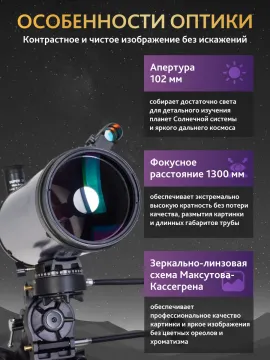Телескоп Levenhuk New Skyline PRO MAK 102/1300 SQ1, изображение 16